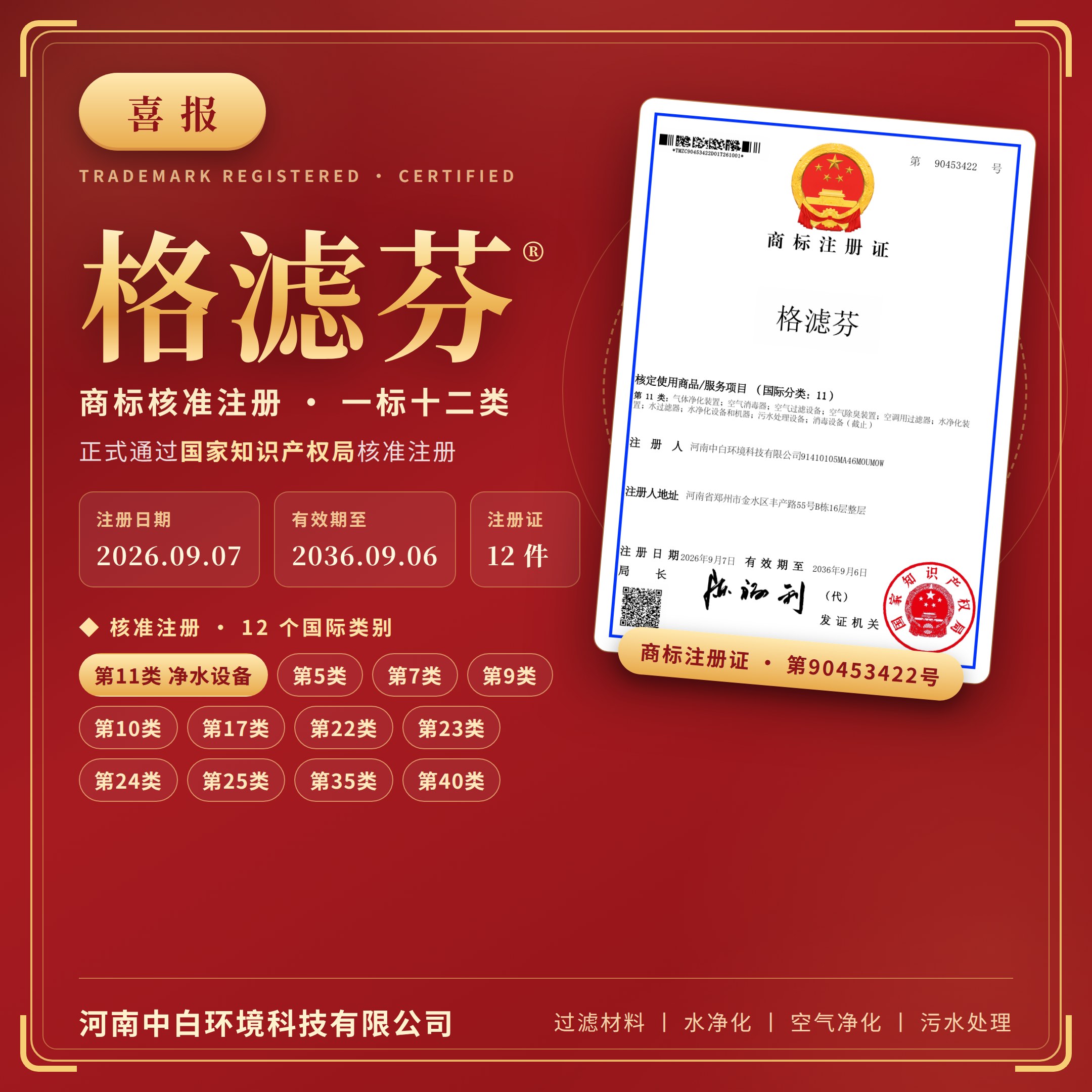 格滤芬商标核准注册喜报